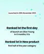 Super Melting Sebum Softener Special Set