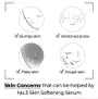 No. 3 Skin Softening Serum