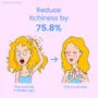 Scalpy Hair Serum