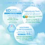 UV Ultimate Matte & Oil Control Sunscreen SPF 50+ PA++++