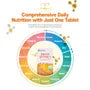 Multi Vitamin Multi Mineral 15