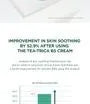 Madagascar Centella Tea-Trica B5 Cream