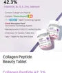 Collagen Peptide Beauty Tablet