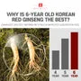 Korean Red Ginseng Extract Pure Stick Gold