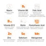 Multi Vitamin Multi Mineral 15