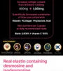 Low Molecular Collagen C Biotin