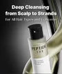 Peptide 132 Ultra Perfect Hair Bonding Shampoo 2pcs Bundle Set