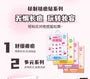Cute Radiance Acne Pimple Patch (Trial Size) - 12 Types