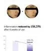 Onion Newpair Spot Patch Skin Fit