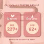 Hexapeptide Anti-Aging Super Dry Touch Sunscreen SPF 50+ PA++++ 2pcs Bundle Set