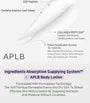 Collagen EGF Peptide Body Lotion
