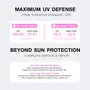 UV Jelly Aqua Fresh Sunscreen SPF 50+ PA++++