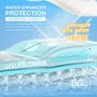 UV Sport Body Serum SPF 50+ PA++++
