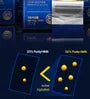 NMN 50X Direct Film