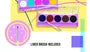 ColorScope Water Activate FX Palette - 3 Types