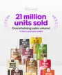 FLIMEAL Protein Shake - 13 Types 2pcs Bundle Set