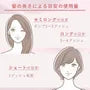 Essence In Hair Milk 2pcs Bundle Set