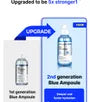 Real Hyaluronic Blue 100 Ampoule