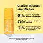 20% Vitamin C + E Ferulic Acid Serum 2pcs Bundle Set