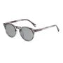 Round Sunglasses