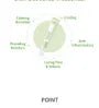 Centella Calming AC Spot Cream