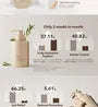 Scalp Purifying Microbiome Shampoo