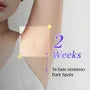 Vita Capsule Niacinamide 5 Percent Brightening Body Lotion