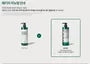 AHA, BHA, PHA 30 Days Miracle Acne Clear Body Cleanser