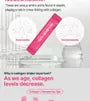 Low Molecular Collagen C Biotin
