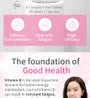 Vitamin B Complex + Iron Tablets