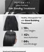 Peptide 132 Ultra Perfect Hair Bonding Treatment