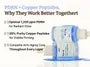 Advanced PDRN Copper Peptide Serum