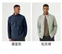 Stand Collar Plain Zip Windbreaker