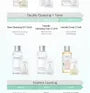 9-Step Trial Kit