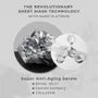 Instant Youth AOX Platinum Mask
