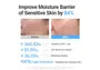 Blue Hyaluronic Water Shield Cream