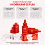 Bright Booster Underarm Serum