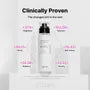 The 6 Peptide Skin Booster