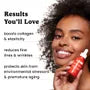 Coenzyme Q10 Serum