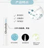 Gel Teeth Whitening Pen
