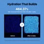 Hydra Shield Body Sun Lotion