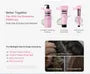 Rosemary PDRN Cooling Thickening Shampoo