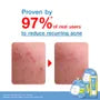 Peptide Acne Gel