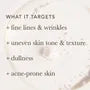 Intensive Renewal Serum 14% Glycolic AHA