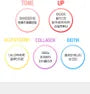 Tone-up Glutathione