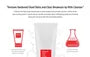 Salicylic Acid Daily Gentle Cleanser Mini