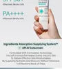 Glutathione Niacinamide Sunscreen