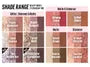 Beauty Bento - 13 Types