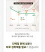NutriGarden Bromelain Pineapple Enzyme