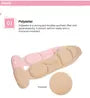 Padded Insoles